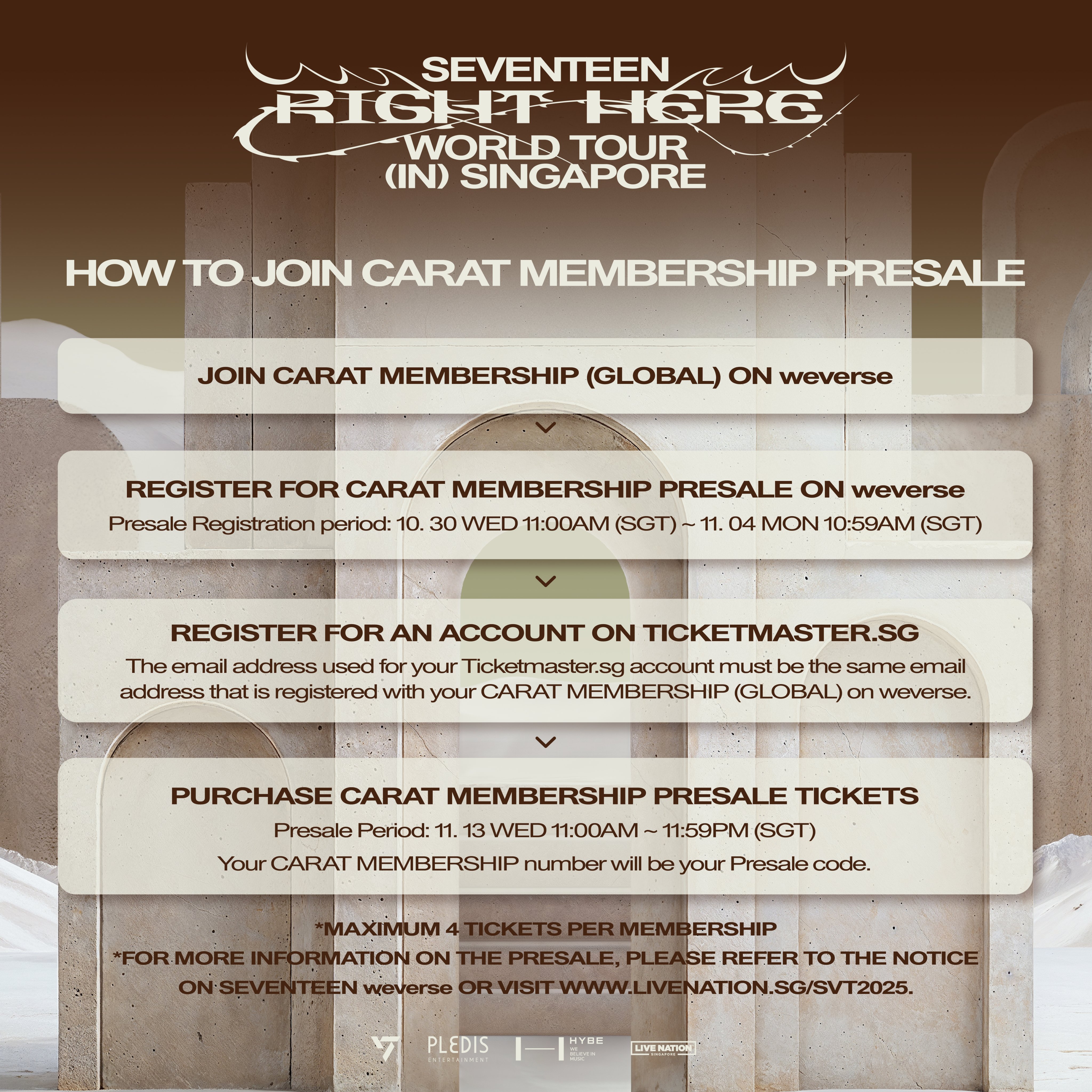 SEVENTEEN 'RIGHT HERE' WORLD TOUR IN SINGAPORE – KBeats Singapore