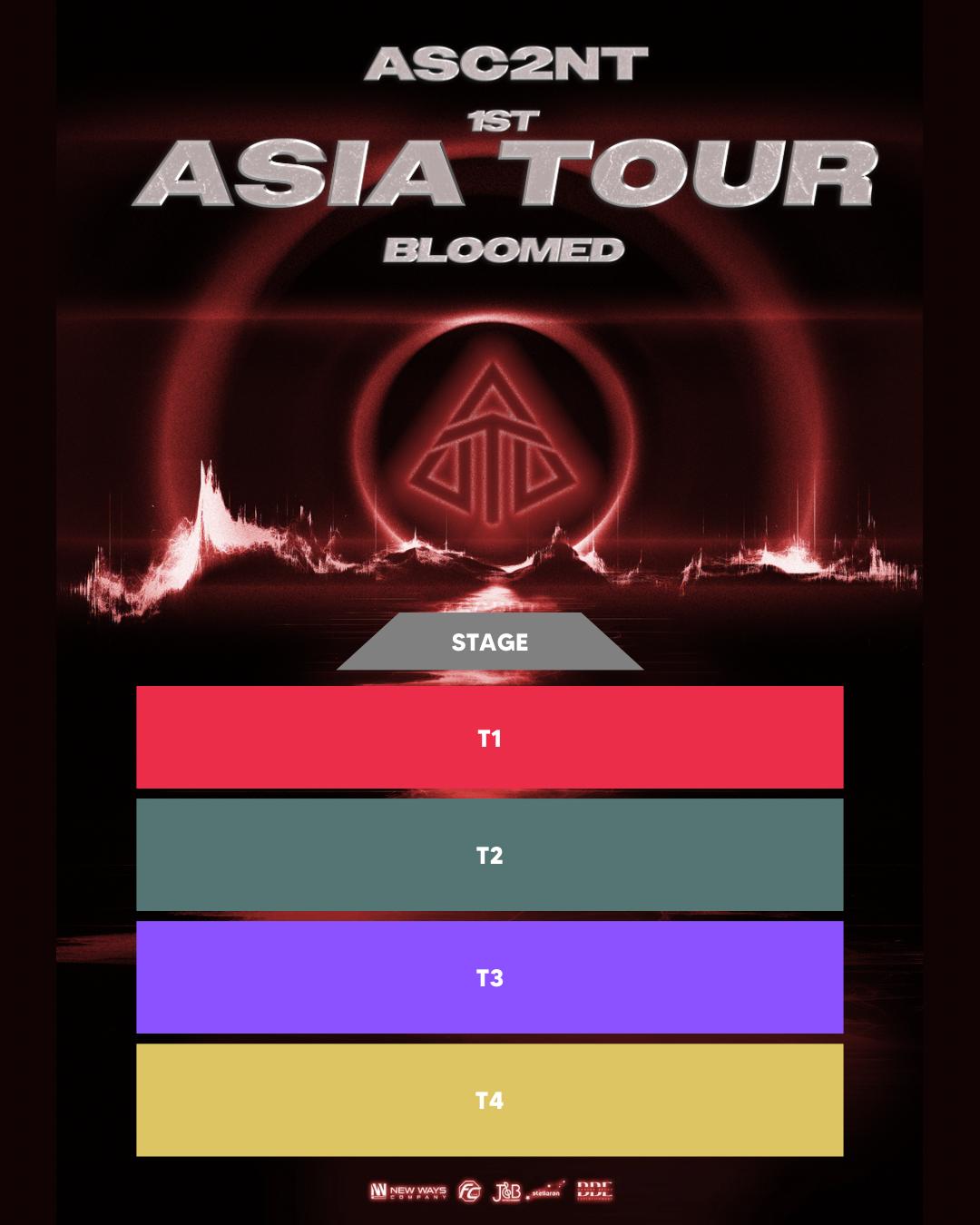2025 ASC2NT 1st ASIA TOUR [BLOOMED] in SINGAPORE – KBeats Singapore